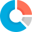 Verlorene Partition
